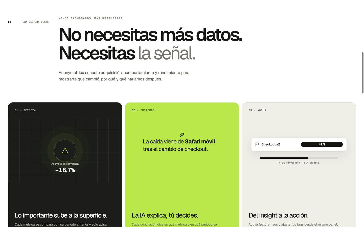 Web de Anonymetrics: cómo funciona